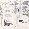 Cuaderno Ecosistema Tropical - Imagen 4